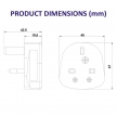 Black UK 3 poles Plug