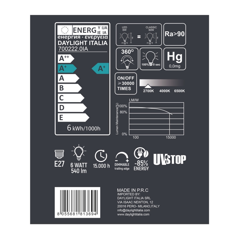 Led Porcelain Light Bulb G155 6W E27 Dimmable 2700K